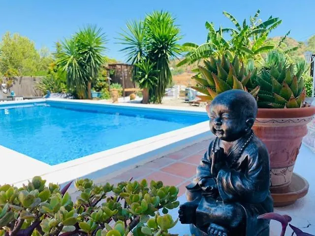 Finca Del Gecko location